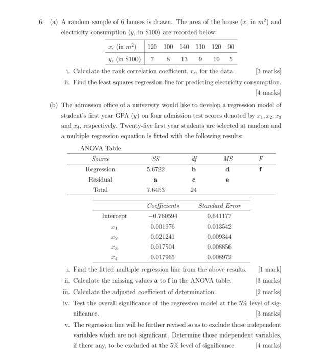 6 A A Random Sample Of 6 Houses Is Drawn The Area Of The House X In Mo And Electricity Consumption Y In 100 A 1