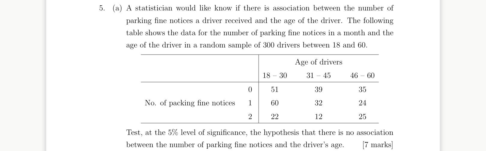 5 A A Statistician Would Like Know If There Is Association Between The Number Of Parking Fine Notices A Driver Receiv 1