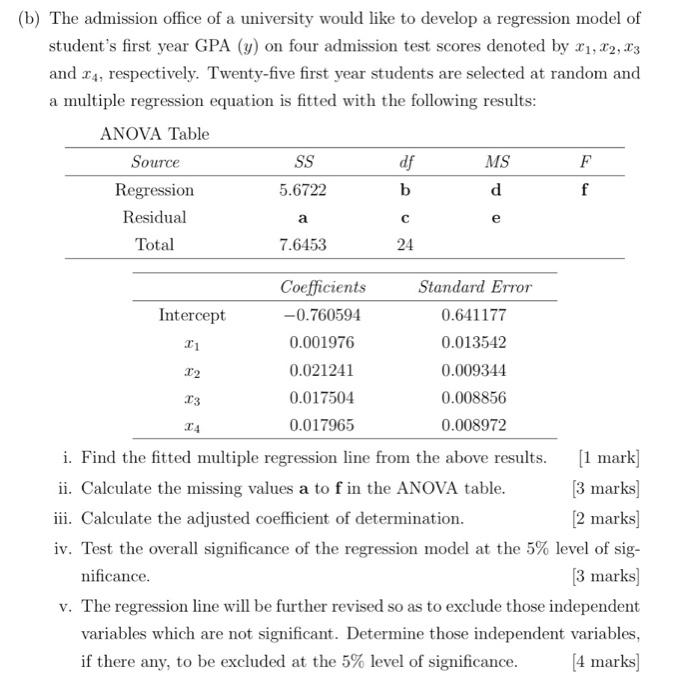 B The Admission Office Of A University Would Like To Develop A Regression Model Of Student S First Year Gpa Y On Fou 1