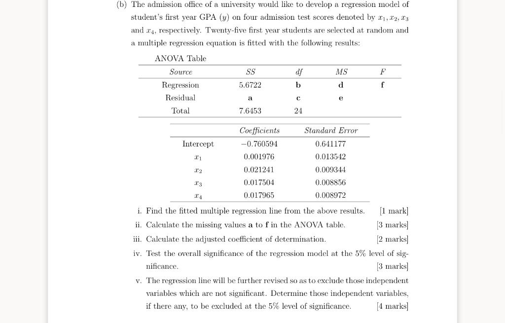 B The Admission Office Of A University Would Like To Develop A Regression Model Of Student S First Year Gpa Y On Fou 1