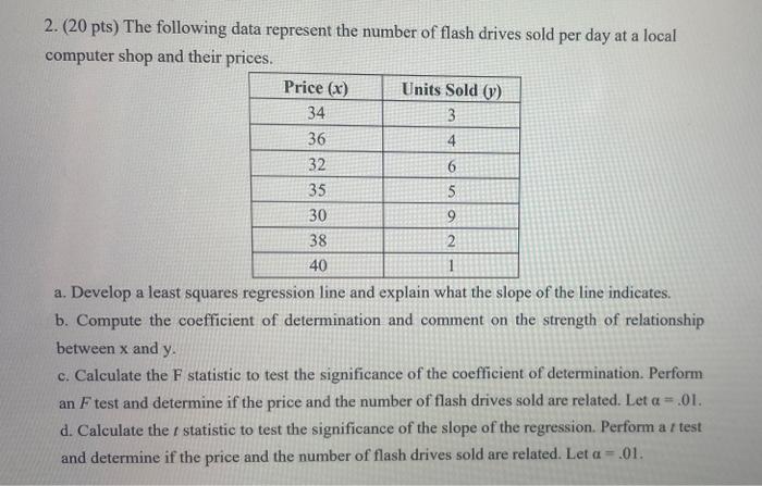 2 20 Pts The Following Data Represent The Number Of Flash Drives Sold Per Day At A Local Computer Shop And Their Pric 1