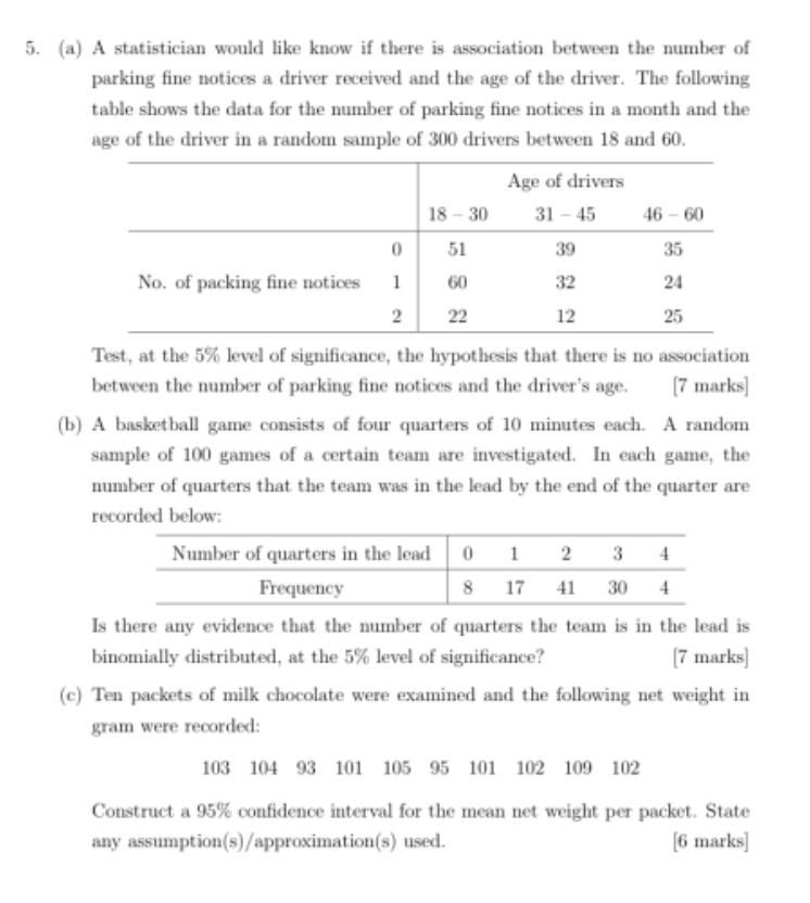 5 A A Statistician Would Like Know If There Is Association Between The Number Of Parking Fine Notices A Driver Receiv 1