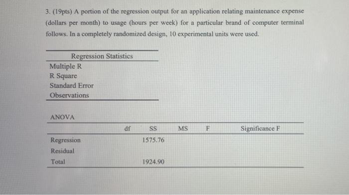 3 19pts A Portion Of The Regression Output For An Application Relating Maintenance Expense Dollars Per Month To Usa 1