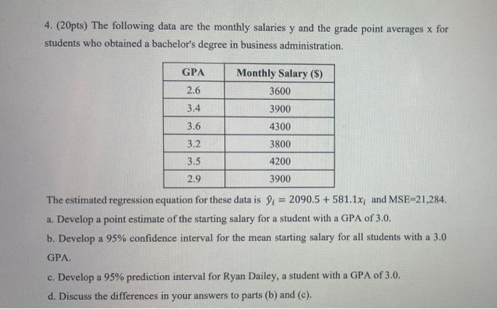 3 19pts A Portion Of The Regression Output For An Application Relating Maintenance Expense Dollars Per Month To Usa 6