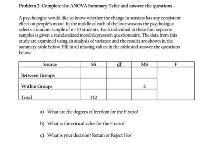 Problem 2 Complete The Anova Summary Table And Answer The Questions A Psychologist Would Like To Know Whether The Chan 1