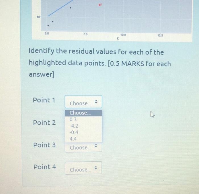 The Scatterplot Shown Below Has A Superimposed Regression Line 80 75 70 65 Gd 7 100 Identify The Residual Values For Ea 2