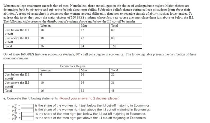 80 38 42 76 84 Women S College Attainment Exceeds That Of Men Nonetheless There Are Still Gaps In The Choice Of Underg 1