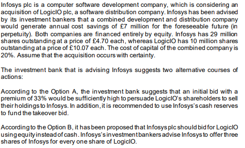 Infosys Plc Is A Computer Software Development Company Which Is Considering An Acquisition Of Logiclo Plc A Software D 1