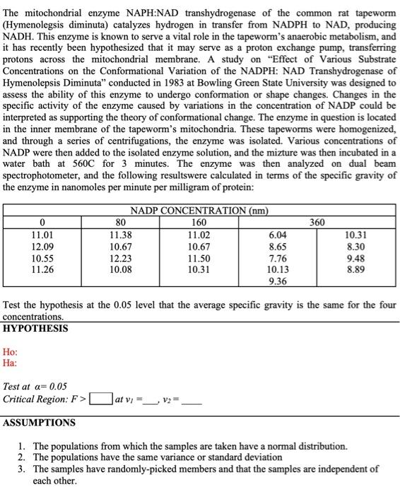 The Mitochondrial Enzyme Naph Nad Transhydrogenase Of The Common Rat Tapeworm Hymenolegsis Diminuta Catalyzes Hydrogen 1