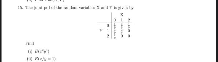 15 The Joint Pdf Of The Random Variables X And Y Is Given By X 0 1 2 0 Y 1 1 2 1 9 0 Find 1 Elay Ii Ex Y 1 1