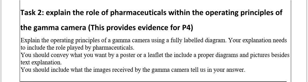 Task 2 Explain The Role Of Pharmaceuticals Within The Operating Principles Of The Gamma Camera This Provides Evidence 1