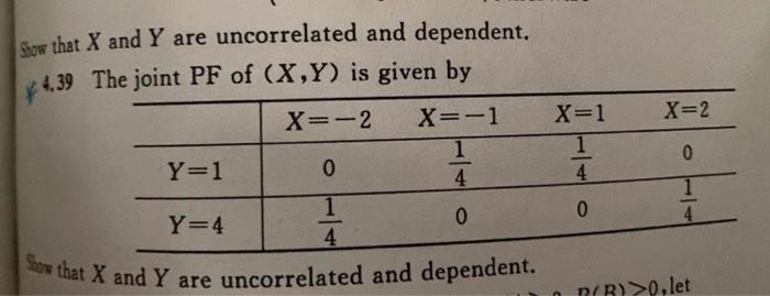 Show That X And Y Are Uncorrelated And Dependent 4 39 The Joint Pf Of X Y Is Given By X 2 X 1 1 4 0 X 2 X 1 1 Y 1 0 1