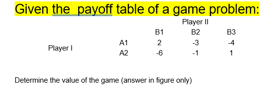 Given The Payoff Table Of A Game Problem Player 11 B1 B2 A1 2 3 4 Player 6 B3 A2 1 1 Determine The Value Of The Game 1