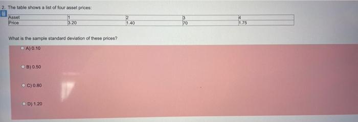 2 The Table Shows A List Of Four Asset Prices Asset 1 Price 3 20 2 1 40 3 70 4 1 75 What Is The Sample Standard Deviat 1
