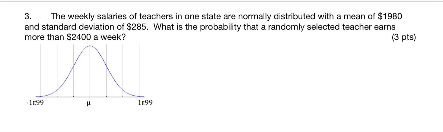 3 The Weekly Salaries Of Teachers In One State Are Normally Distributed With A Mean Of 1980 And Standard Deviation Of 1