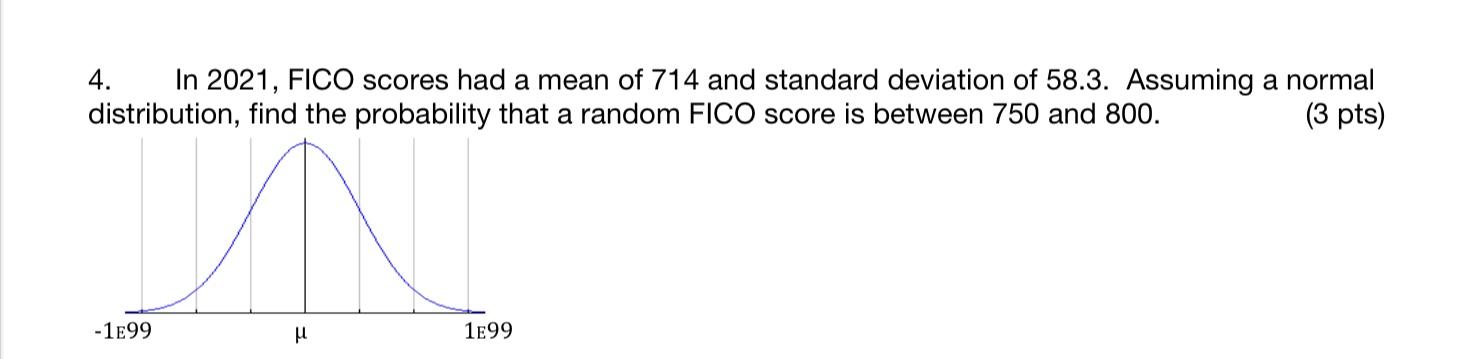 4 In 2021 Fico Scores Had A Mean Of 714 And Standard Deviation Of 58 3 Assuming A Normal Distribution Find The Proba 1