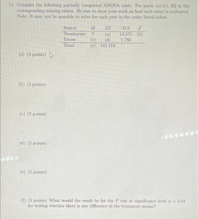 11 Consider The Following Partially Completed Anova Table For Parts A E Fill In The Corresponding Missing Values 1