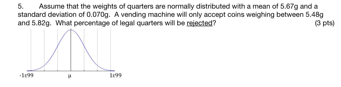 5 Assume That The Weights Of Quarters Are Normally Distributed With A Mean Of 5 67g And A Standard Deviation Of 0 070g 1