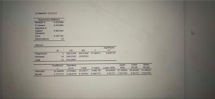 65 Points 1 Based On Past History A Utility Company Knows That The Amounts Owed On Its Delinquent Accounts Are Normally 3