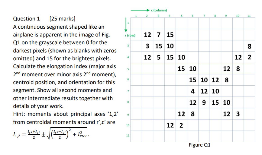 C Column 3 4 1 2 5 6 7 10 11 R Row 3 12 7 15 3 15 10 12 5 15 10 00 8 12 2 4 5 15 10 12 8 Question 1 25 Marks A Conti 1