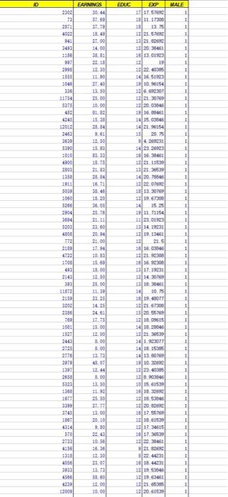 Plz Solve All The Questions In Excel And Show The Details Of The Excel Formula 3