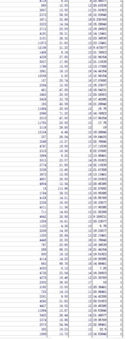 Plz Solve All The Questions In Excel And Show The Details Of The Excel Formula 4