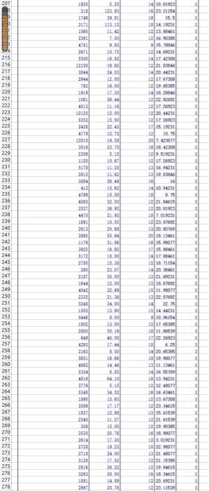 Plz Solve All The Questions In Excel And Show The Details Of The Excel Formula 5