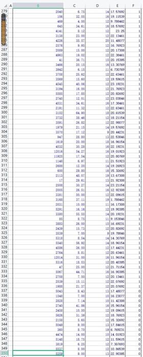 Plz Solve All The Questions In Excel And Show The Details Of The Excel Formula 6