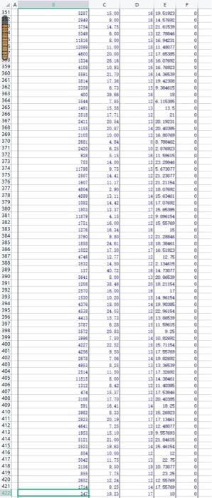 Plz Solve All The Questions In Excel And Show The Details Of The Excel Formula 7