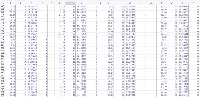 Plz Solve All The Questions In Excel And Show The Details Of The Excel Formula 15