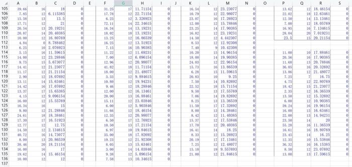 Plz Solve All The Questions In Excel And Show The Details Of The Excel Formula 17