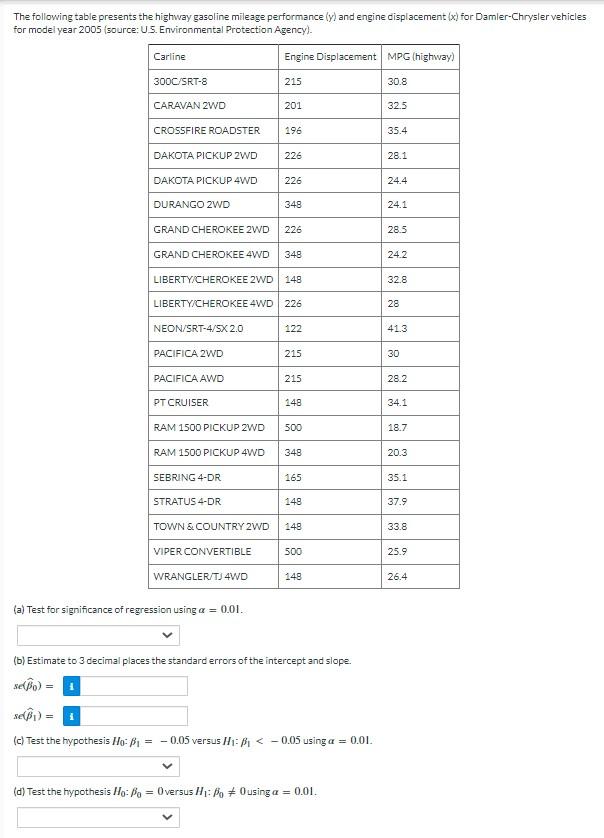 215 30 8 201 32 5 The Following Table Presents The Highway Gasoline Mileage Performance Y And Engine Displacement X 1