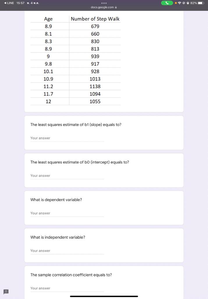 1 The Least Squares Estimate Of B1 Slope Equals To 2 The Least Squares Estimate Of B0 Intercept Equals To 3 What I 1
