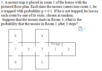 1 A Mouse Trap Is Placed In Room 1 Of The House With The Pictured Floor Plan Each Time The Mouse Comes Into Room 1 He 1