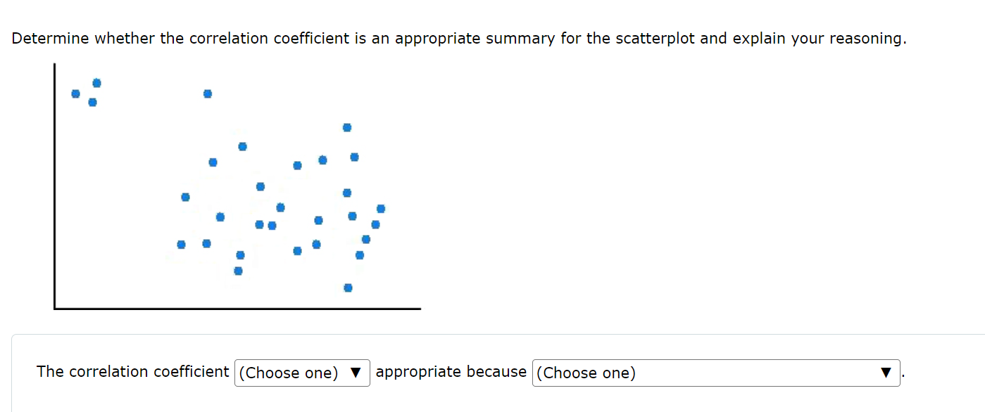 Determine Whether The Correlation Coefficient Is An Appropriate Summary For The Scatterplot And Explain Your Reasoning 1