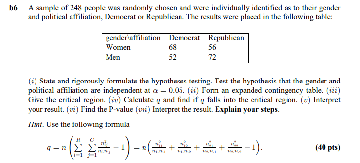 B6 A Sample Of 248 People Was Randomly Chosen And Were Individually Identified As To Their Gender And Political Affiliat 1