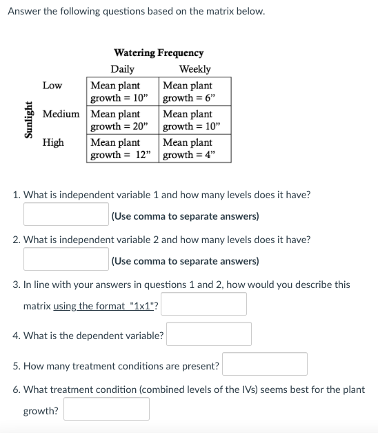 Answer The Following Questions Based On The Matrix Below Sunlight Watering Frequency Daily Weekly Low Mean Plant Mean P 1