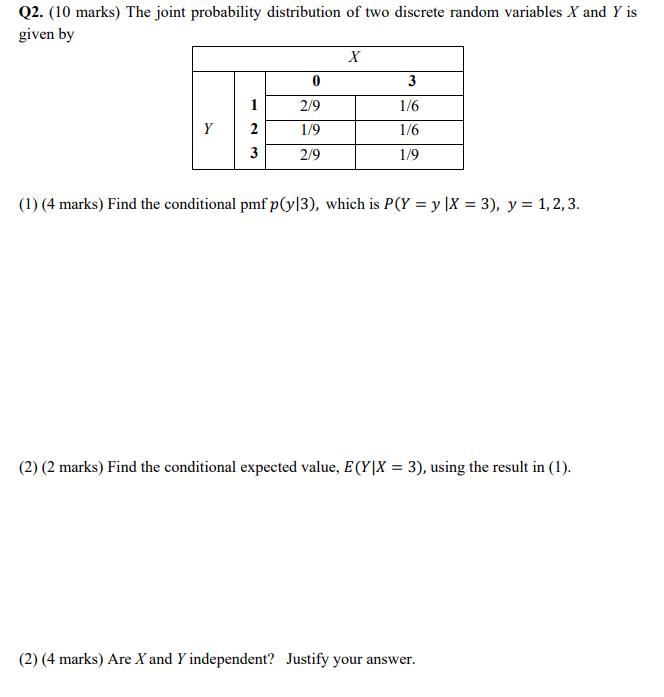 Q2 10 Marks The Joint Probability Distribution Of Two Discrete Random Variables X And Y Is Given By X 0 3 1 2 9 1 6 Y 1