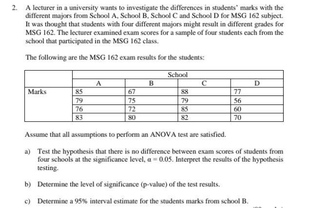 2 A Lecturer In A University Wants To Investigate The Differences In Students Marks With The Different Majors From Sch 1