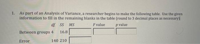 1 As Part Of An Analysis Of Variance A Researcher Begins To Make The Following Table Use The Given Information To Fil 1