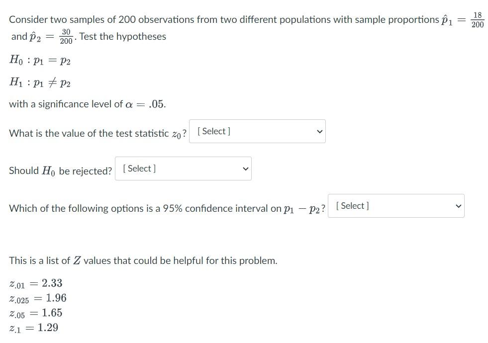 Consider Two Samples Of 200 Observations From Two Different Populations With Sample Proportions P1 Test The Hypotheses 1 1