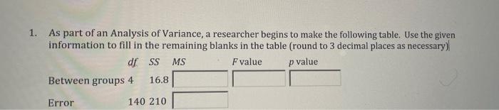 1 As Part Of An Analysis Of Variance A Researcher Begins To Make The Following Table Use The Given Information To Fil 1