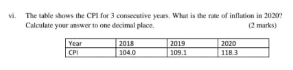 Vi The Table Shows The Cpi For 3 Consecutive Years What Is The Rate Of Inflation In 2020 Calculate Your Answer To One 1