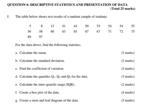Question 6 Descriptive Statistics And Presentation Of Data Total 25 Marks 1 The Table Below Shows Test Results Of A R 1
