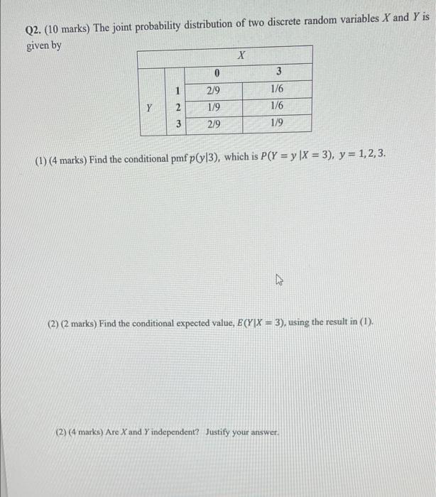 Q2 10 Marks The Joint Probability Distribution Of Two Discrete Random Variables X And Y Is Given By X 0 3 1 2 9 1 6 Y 1