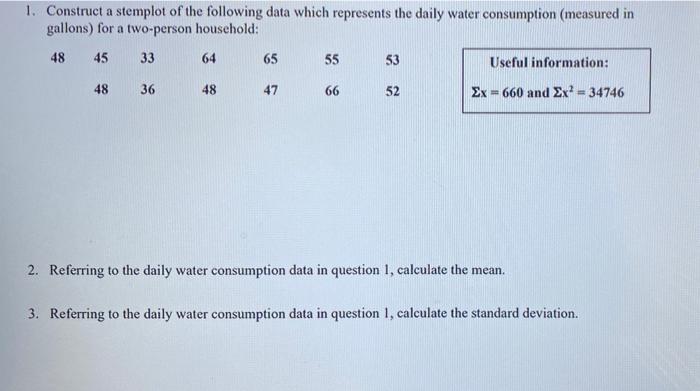 1 Construct A Stemplot Of The Following Data Which Represents The Daily Water Consumption Measured In Gallons For A T 1