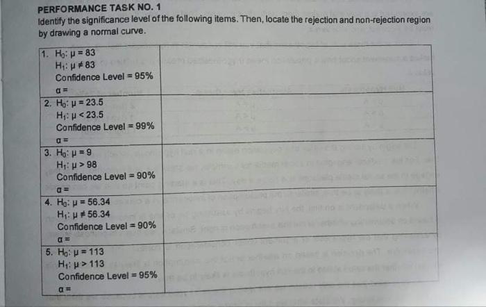 Performance Task No 1 Identify The Significance Level Of The Following Items Then Locate The Rejection And Non Reject 1