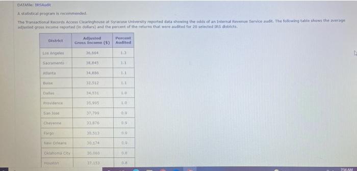 Data Trsas A Statistical Program Is Recommended The Transactional Records Access Clearinghouse At Syracune University R 1