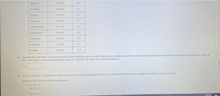 Data Trsas A Statistical Program Is Recommended The Transactional Records Access Clearinghouse At Syracune University R 2