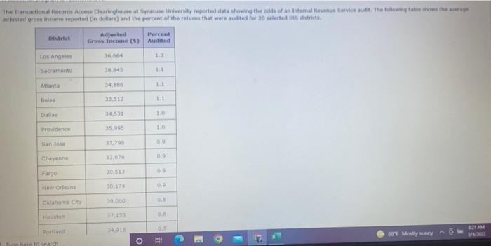 Data Trsas A Statistical Program Is Recommended The Transactional Records Access Clearinghouse At Syracune University R 5